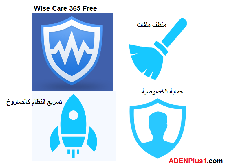 wise care download