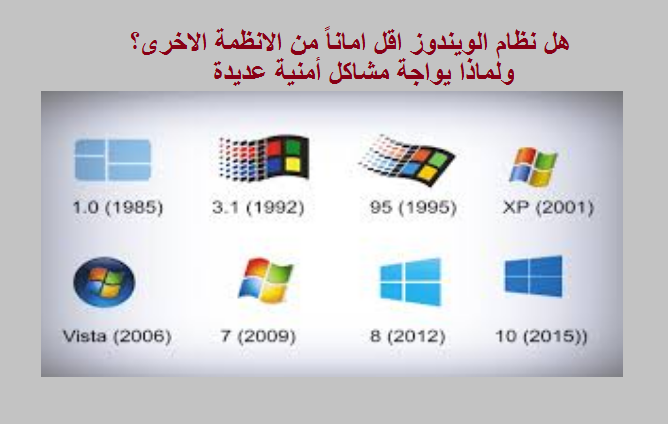 نظام الويندوز
